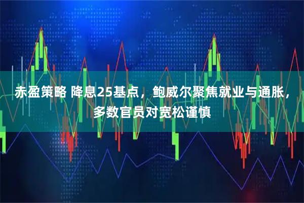 赤盈策略 降息25基点，鲍威尔聚焦就业与通胀，多数官员对宽松谨慎